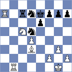 Lentrodt - Huber (Austria AUT, 2022)