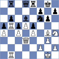 Sanchez Millones - Molina Sumoza (chess.com INT, 2024)