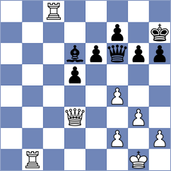 Peatman - Tilahun (chess.com INT, 2024)