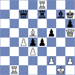 Indjic - Mohamed (chess.com INT, 2023)