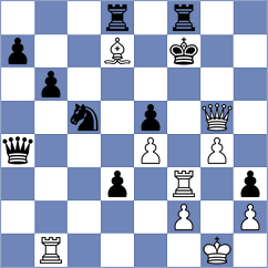 Ruiz Buendia - Kurmangaliyeva (chess.com INT, 2025)