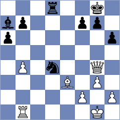 Sorkin - Gracia Alvarez (chess.com INT, 2022)