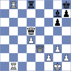 Povshednyi - Sharankov (chess.com INT, 2025)