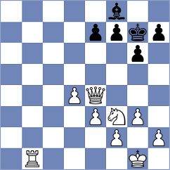 Slovineanu - Redor (chess.com INT, 2025)