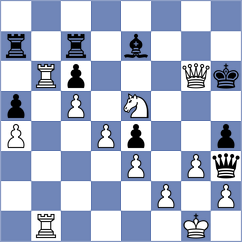 Gordon - Cuenca Jimenez (chess.com INT, 2024)