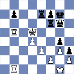 Molina - Pham Le Thao Nguyen (chess.com INT, 2025)