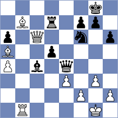 Kulnev - Kvaloy (chess.com INT, 2025)