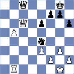 Prokscha - Kwech (Playchess.com INT, 2020)