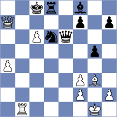 Durarbayli - Lamard (chess.com INT, 2023)