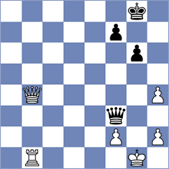 Benyahia - Kruckenhauser (Chess.com INT, 2021)