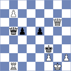 Herman - Mgeladze (chess.com INT, 2023)