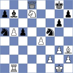 Zubritskiy - Toncheva (chess.com INT, 2022)