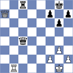 Nikac - Vlatkovic (Podgorica MNE, 2025)