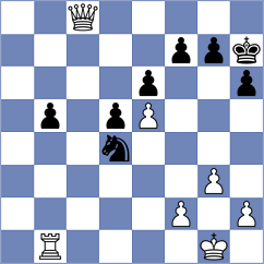 Kandil - Mestnikov (chess.com INT, 2024)