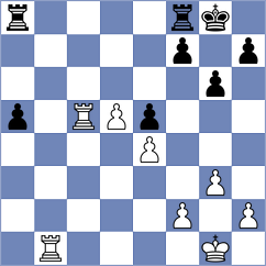 Latorre - Rappazzo (Florianopolis BRA, 2024)