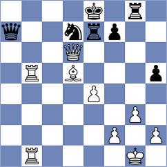 Van Ketel - Gevers (Haarlem, 2001)