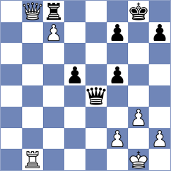 Dudzinski - Yevchenko (chess.com INT, 2025)