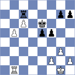 Svane - Le Quang Long (chess.com INT, 2024)