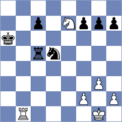 Kovalchuk - Estrada Nieto (Chess.com INT, 2021)