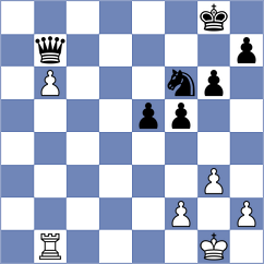 Modell - Lopez Rayo (Lichess.org INT, 2021)