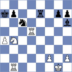 Chan - Zhang (Thailand, 2005)