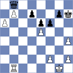 Martinovici - Le Quang Long (chess.com INT, 2024)