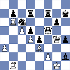 Germinal - Valle Luis (chess.com INT, 2025)