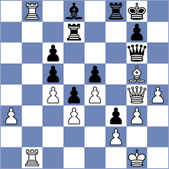 Hamitevici - Gokerkan (chess.com INT, 2025)