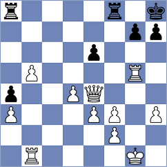Sukandar - Habiaga (chess.com INT, 2025)