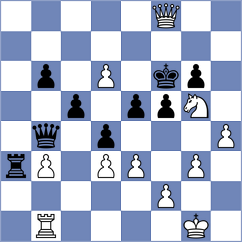 Mika - Sentissi (chess.com INT, 2023)