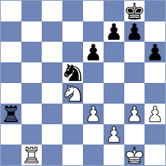 Medvedyk - Filippskikh (Lviv UKR, 2024)