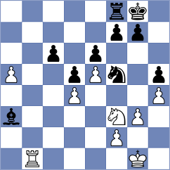 Elizee - Altynbek (chess.com INT, 2025)