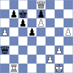 Kenzheyev - Ioffe (New York USA, 2024)