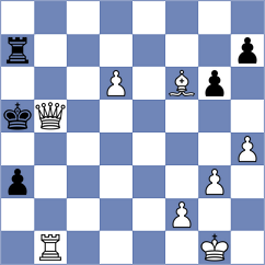 Gabrielian - Lahdelma (chess.com INT, 2025)