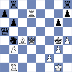 Bodrogi - Ceyhan (Petrovac MNE, 2024)