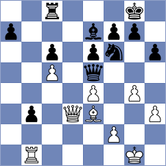 Veloso - Lai (chess.com INT, 2025)