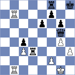 Vingris - Avila Jimenez (chess.com INT, 2024)