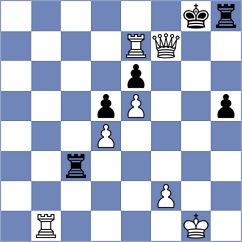 Chizhikov - Dilmukhametov (chess.com INT, 2022)