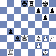 Feliz - Iannaccone (chess.com INT, 2025)