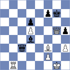 Hiwale - Uyanga (chess.com INT, 2025)