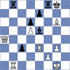 Klukin - Parvanyan (chess.com INT, 2025)