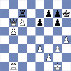 Jaramillo Arce - Orozco Aguilera (Chess.com INT, 2020)