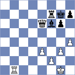 Garcia Cuenca - Samsonkin (chess.com INT, 2022)