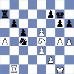 Spalir - Martinovic (Austria AUT, 2025)