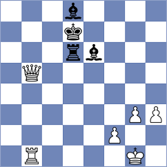 Mirzoev - Colpe (chess.com INT, 2022)