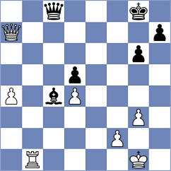 Aswath - Tulchynskyi (Belgrade SRB, 2024)
