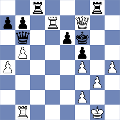 Kalajzic - Spitzl (chess.com INT, 2021)