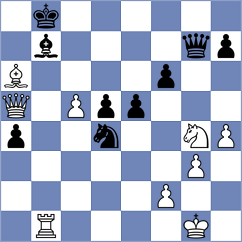 Lobato Gomez - Rodriguez Garcia (Asturias, 1996)