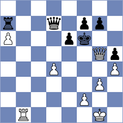 Garcia Gracia - Floresvillar Gonzalez (chess.com INT, 2025)