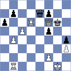 Charczenko - Frac (Wroclaw POL, 2024)